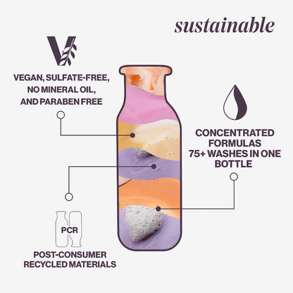 Pureology. revitalisant réparateur après-shampoing Strength cure