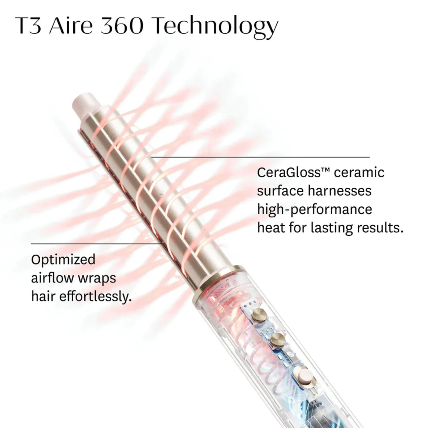 T3. ensemble de lissage à air chaud Aire 360